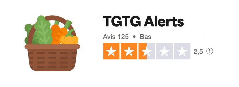 Image héros des avis sur les alertes TGTG